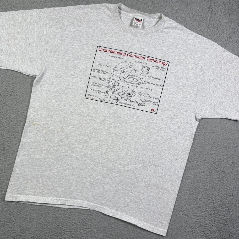 Vintage Understanding Computer Technology Funny Humor T-Shirt